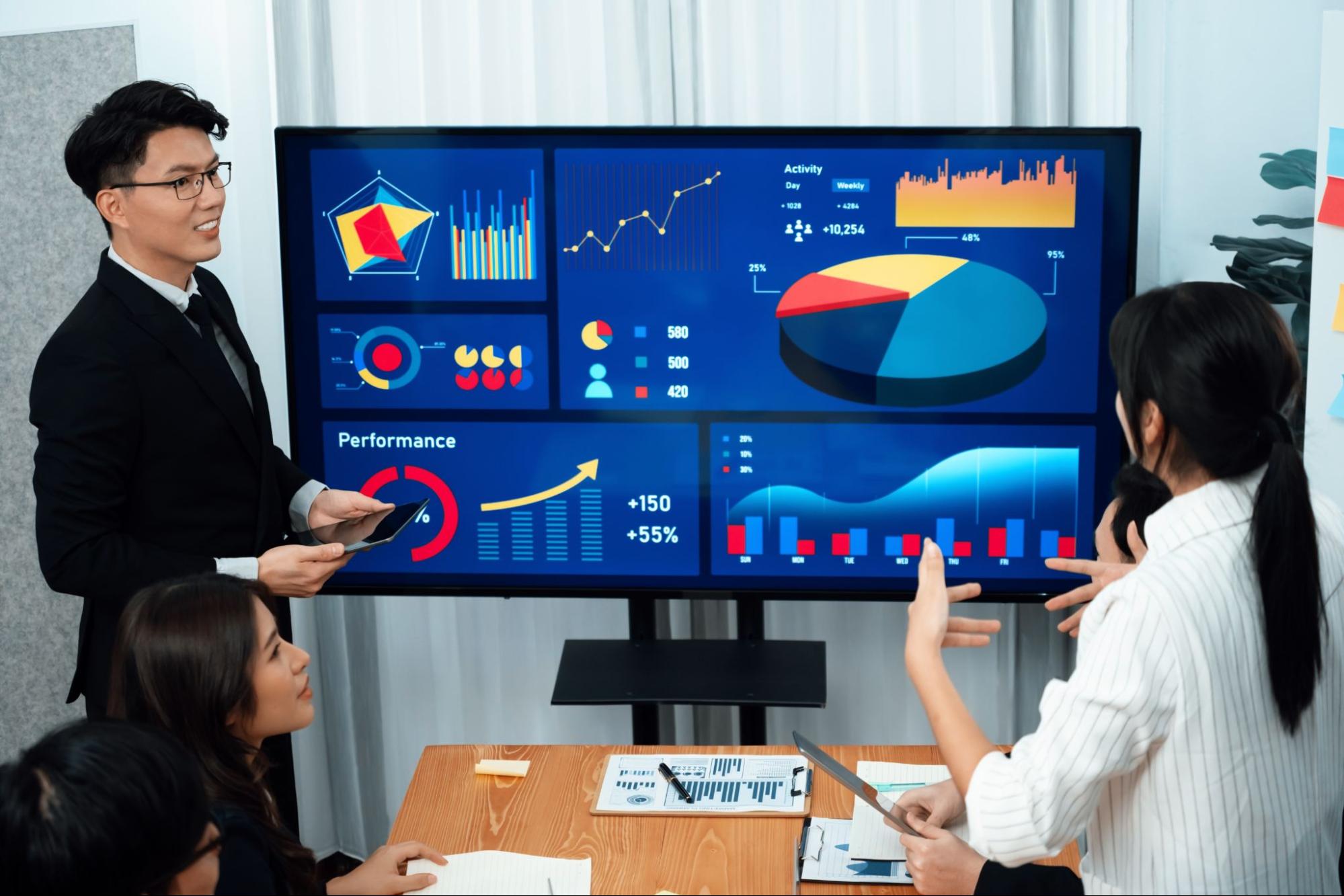 ตัวอย่าง Dashboard Excel