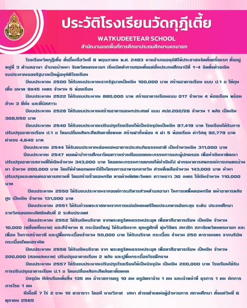 ประวัติโรงเรียน