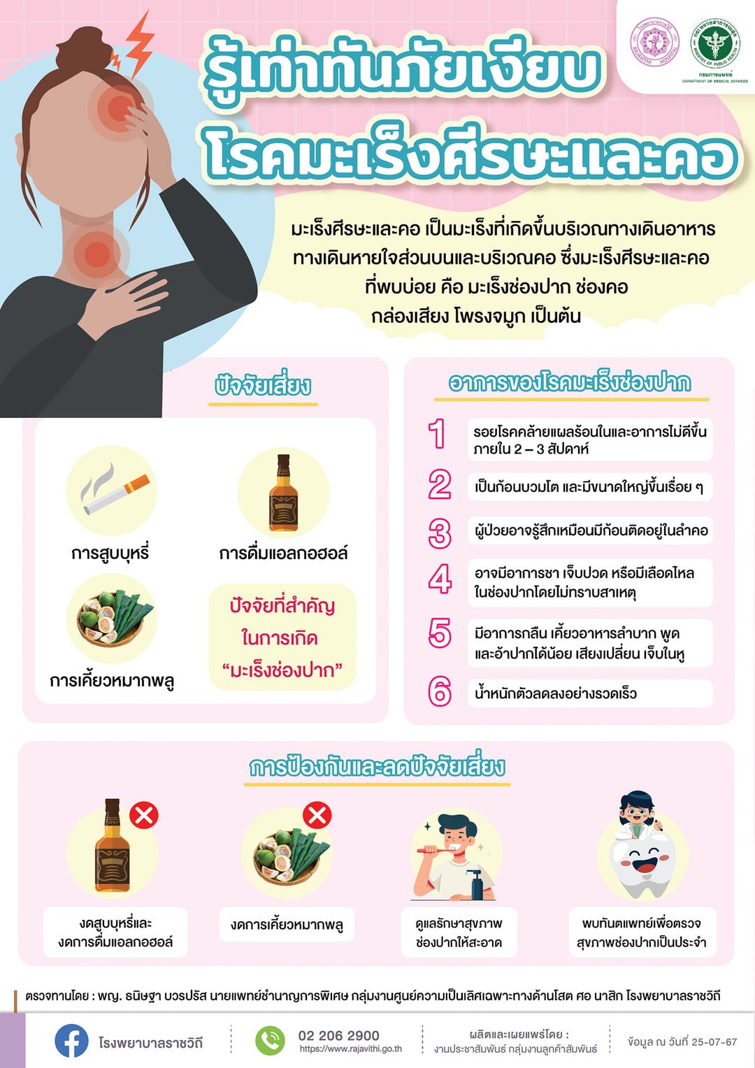 โรคมะเร็งศีรษะและคอ