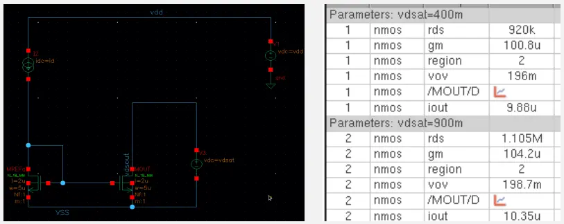 การทำ DC simulation วงจร NMOS current mirror และผลลัพธ์ที่ได้