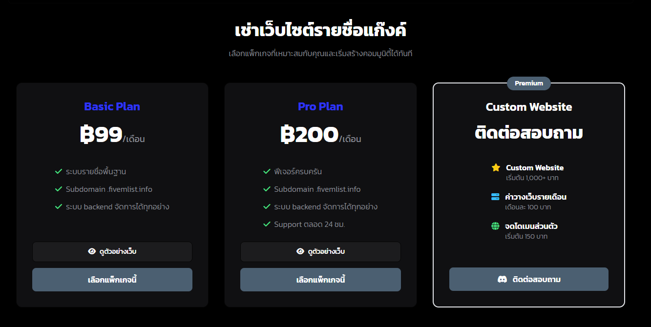 Rent Website Advertisement