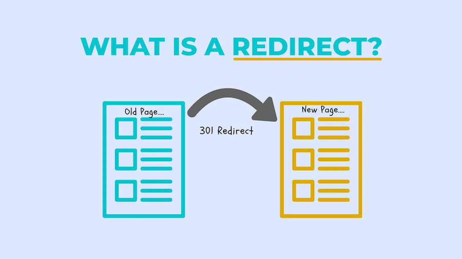 redirect