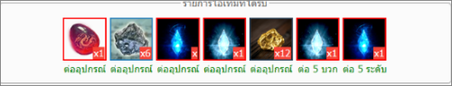 การหลอมไอเท็ม