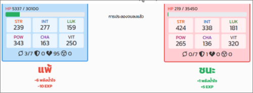 ผลของการยั่วยุ