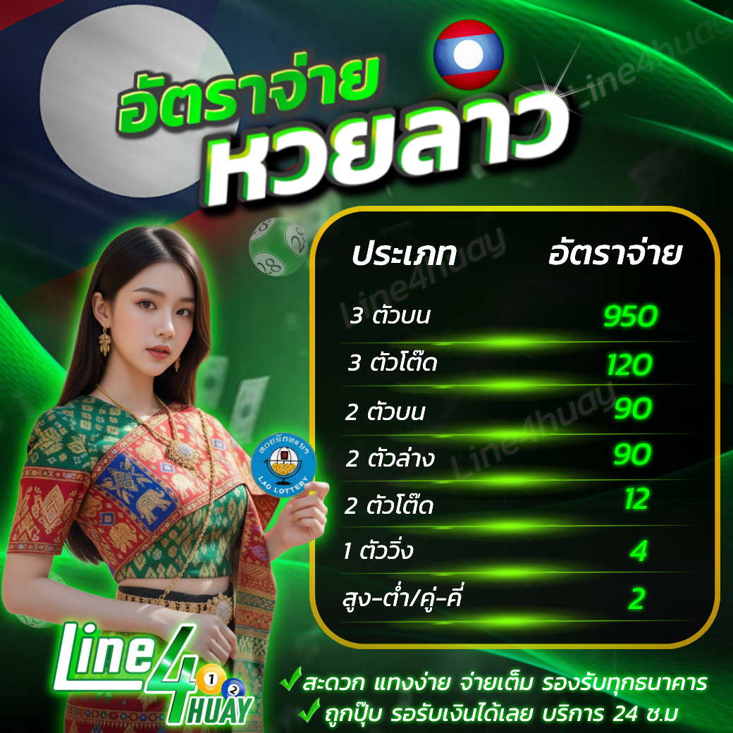 หวยลาวline4huay