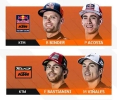 motogp lineup 2025 predict 003