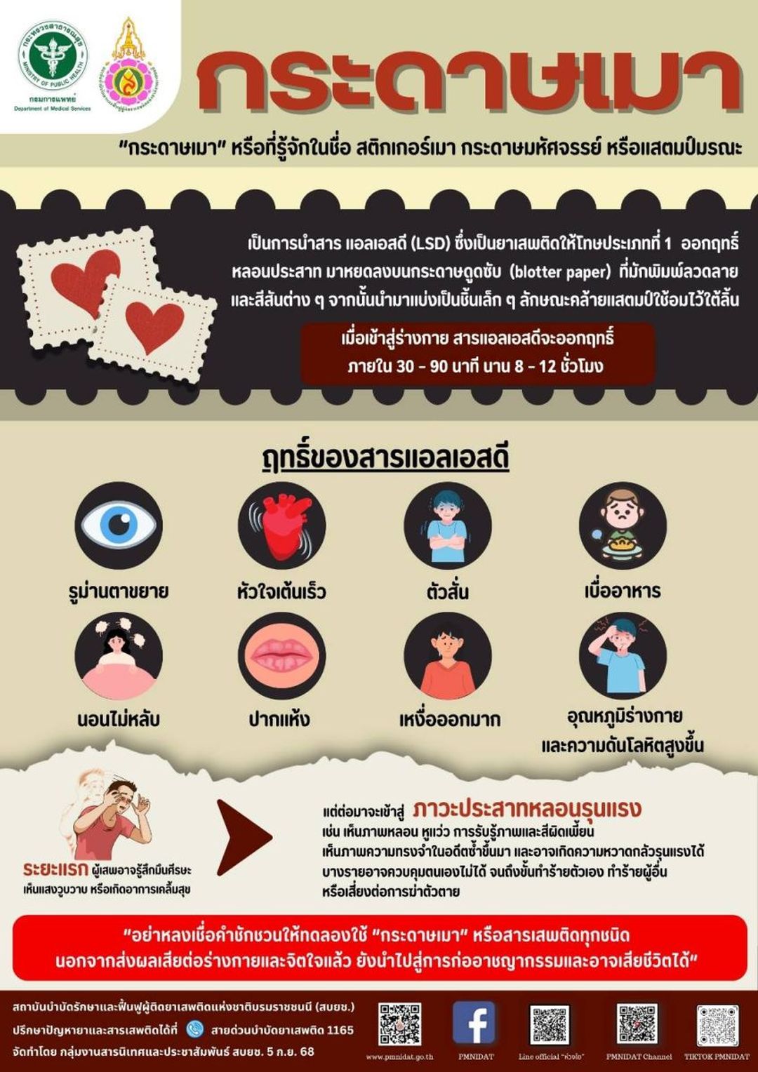 กระดาษเมา