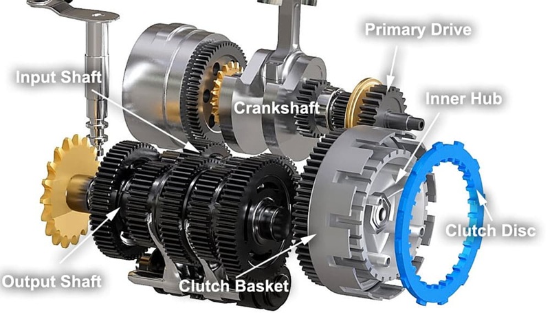 quickshifter vs e clutch 017