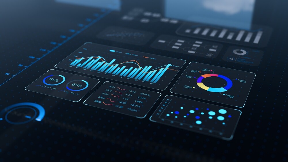 Sales Dashboard