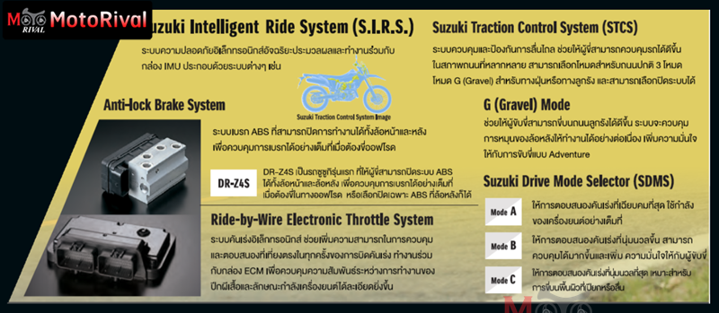 suzuki dr z4s price leak 011