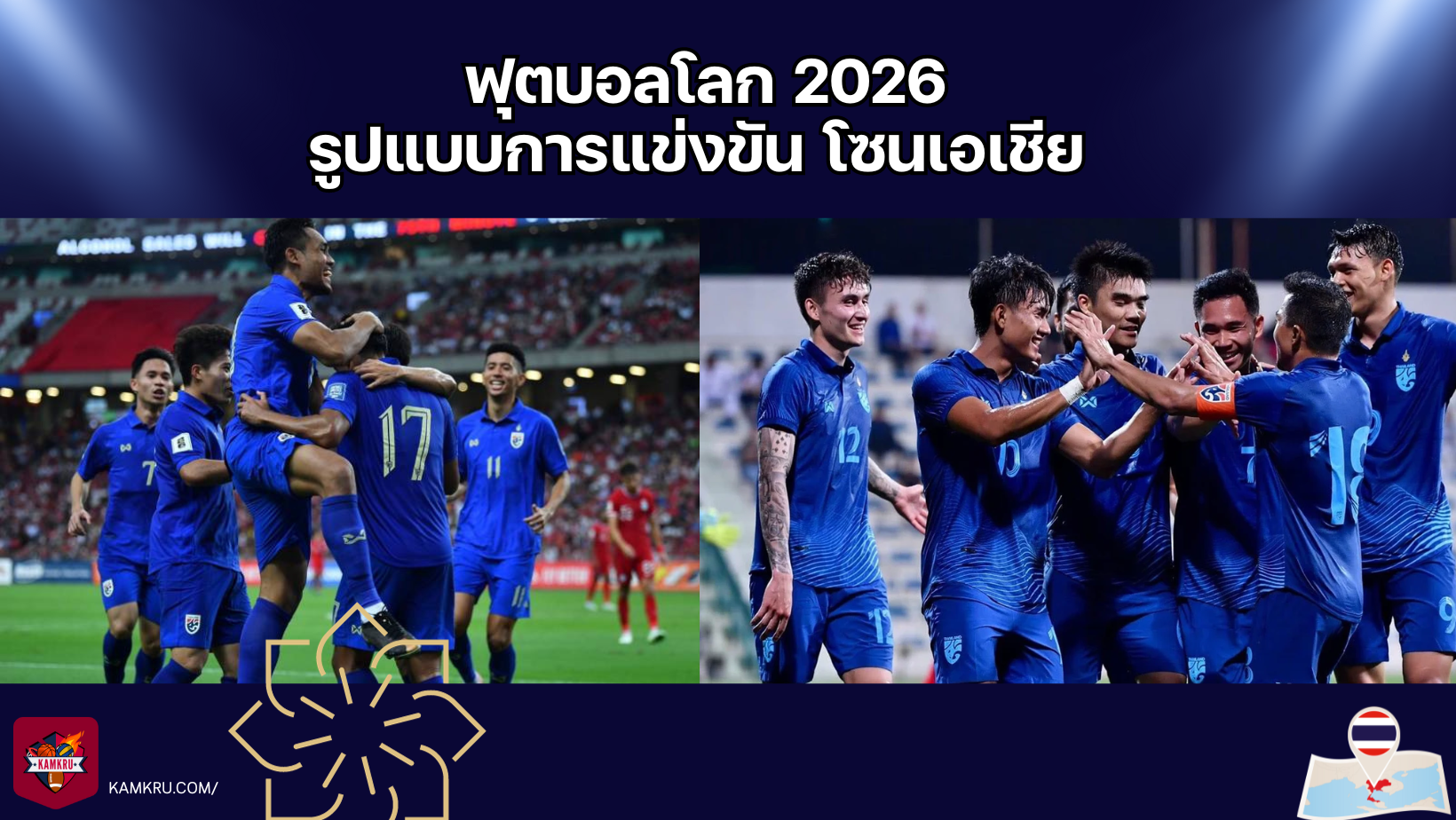 ฟุตบอลโลก 2026 — รูปแบบการแข่งขัน โซนเอเชีย